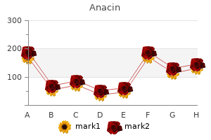 anacin 525 mg buy cheap line