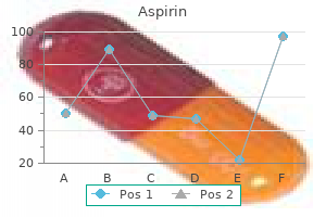 aspirin 100 pills low price