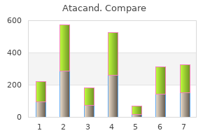 buy atacand discount