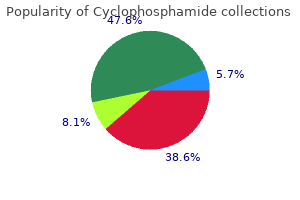 purchase cyclophosphamide 50 mg visa