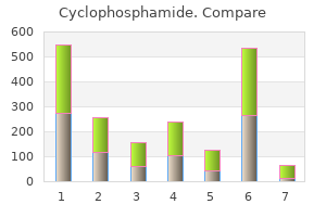 buy cyclophosphamide without a prescription