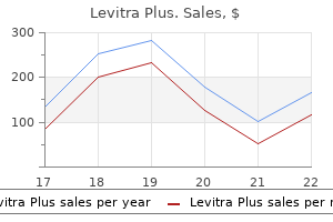 levitra plus 400mg generic