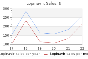 lopinavir 250 mg cheap free shipping