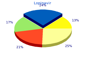 lopinavir 250 mg generic on-line