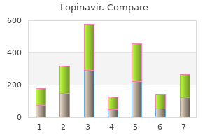 250 mg lopinavir order overnight delivery