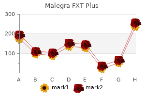 purchase malegra fxt plus 160mg online