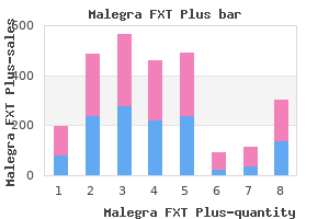 buy generic malegra fxt plus 160mg on-line