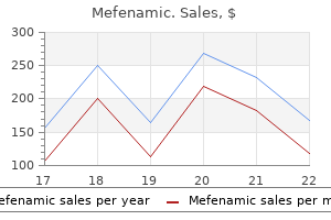 250 mg mefenamic discount with visa