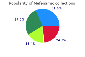 buy mefenamic 500 mg overnight delivery