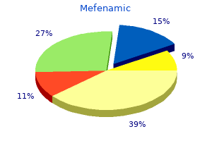 cheap mefenamic 250 mg free shipping