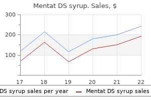 cheap 100 ml mentat ds syrup otc