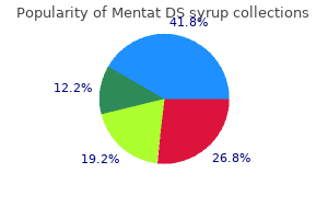 mentat ds syrup 100 ml low cost