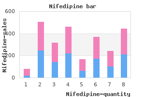 nifedipine 30 mg discount without a prescription