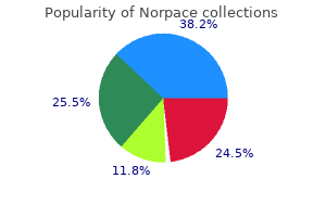 purchase norpace line