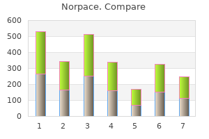 buy norpace now