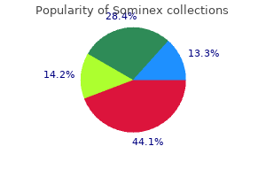 best 25 mg sominex