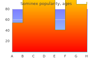 purchase sominex 25 mg overnight delivery