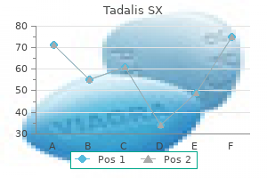 buy 20 mg tadalis sx fast delivery