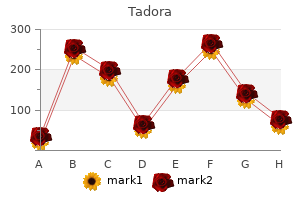 order 20 mg tadora mastercard