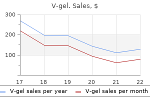 buy cheap v-gel 30 gm on line