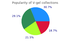 purchase v-gel with visa