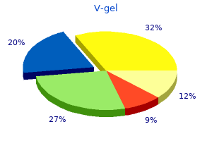 buy cheapest v-gel and v-gel