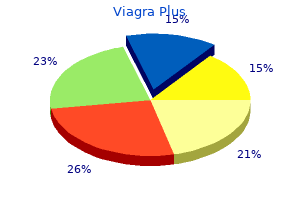 purchase viagra plus us