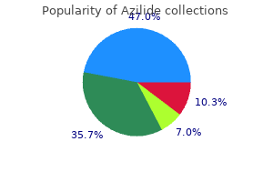 effective 500 mg azilide