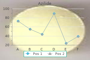 purchase 250 mg azilide with visa