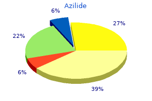 purchase 250 mg azilide