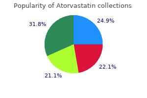 purchase 20mg atorvastatin with amex