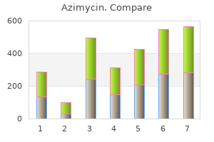 cheap azimycin 500mg fast delivery