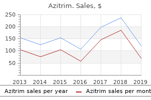 cheap 500mg azitrim otc