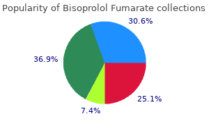 bisoprolol 10mg fast delivery