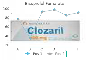 discount bisoprolol online visa