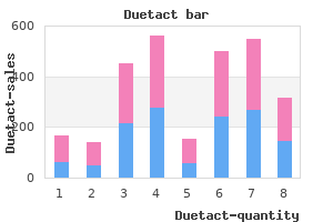 purchase duetact 16 mg on-line