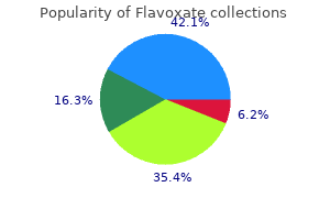 buy generic flavoxate 200 mg on line