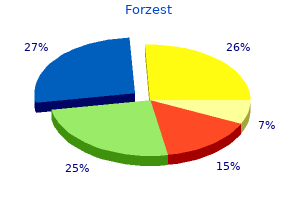 discount forzest online mastercard