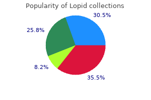 safe lopid 300mg