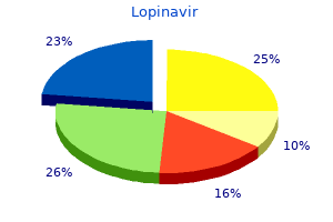 order lopinavir 250mg with visa