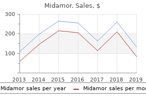 purchase midamor cheap online