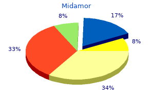 order midamor in united states online