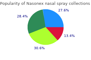 order 18gm nasonex nasal spray mastercard