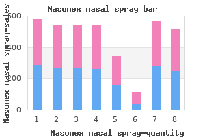 generic nasonex nasal spray 18 gm fast delivery