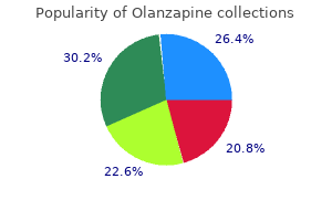 effective olanzapine 5mg