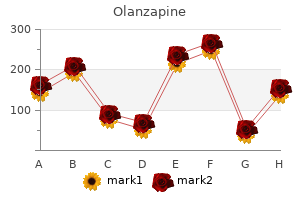 order generic olanzapine on line