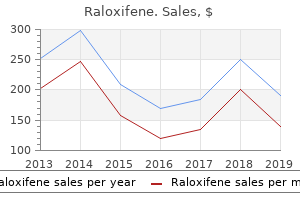 cheap 60mg raloxifene mastercard