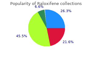 discount raloxifene 60mg amex