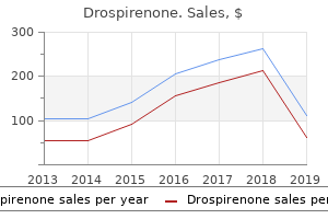 buy drospirenone in united states online