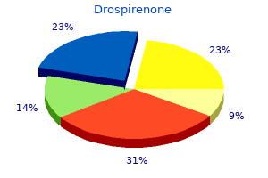 drospirenone 3.03mg discount